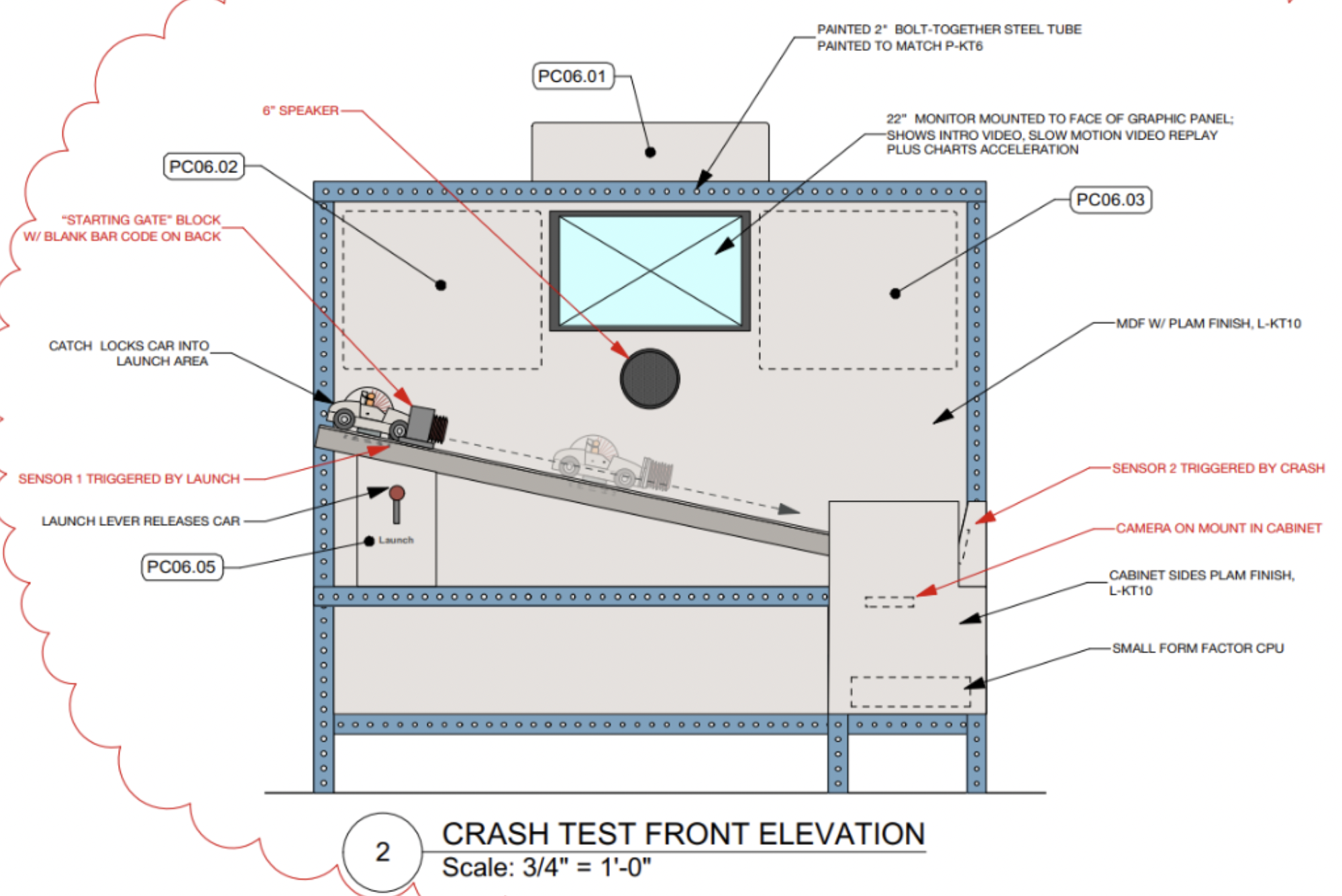 Crash Test Exhibit