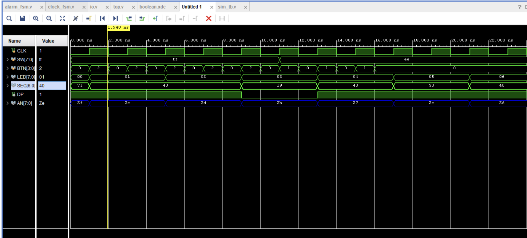FPGA RISC Processor